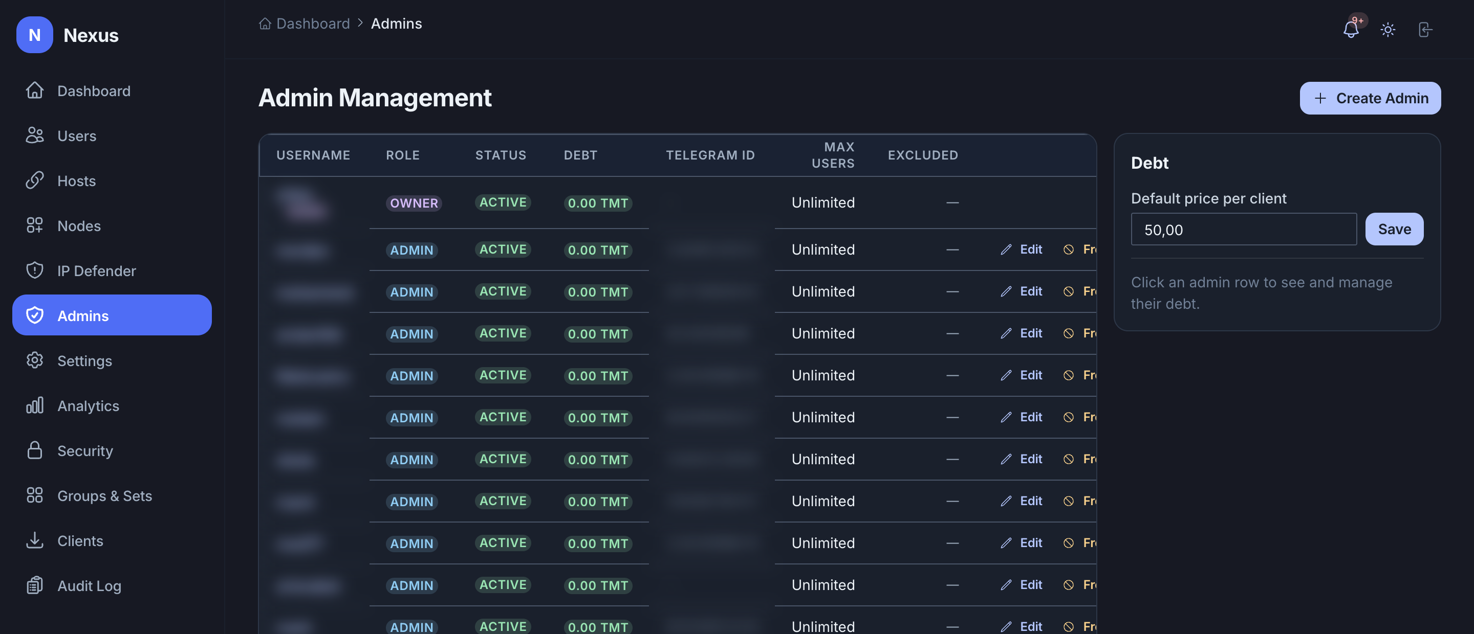 Admin management with per-admin pricing and a debt ledger