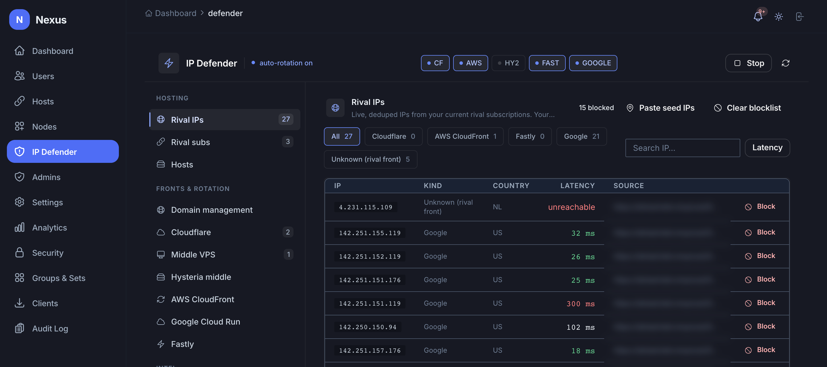 IP-Defender tracking live competitor CDN edges and rotating every host to a reachable IP