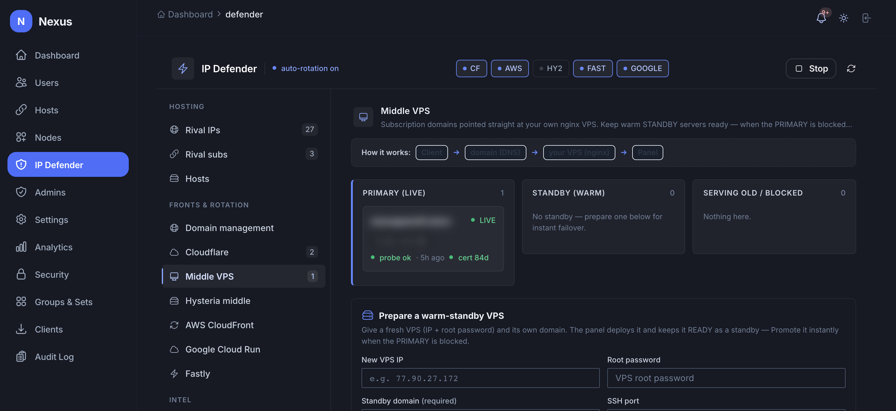 Warm-standby middle servers: PRIMARY live, STANDBY warm, promote instantly